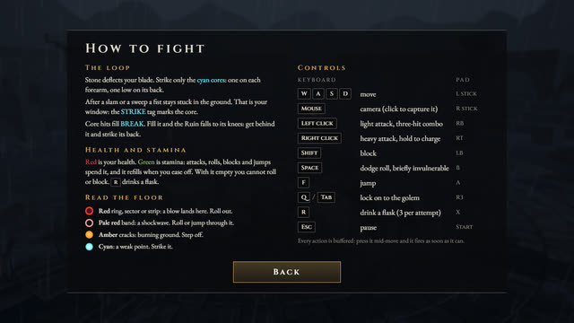 Milestone 4: the How to fight screen with the loop, the floor legend and the controls.
